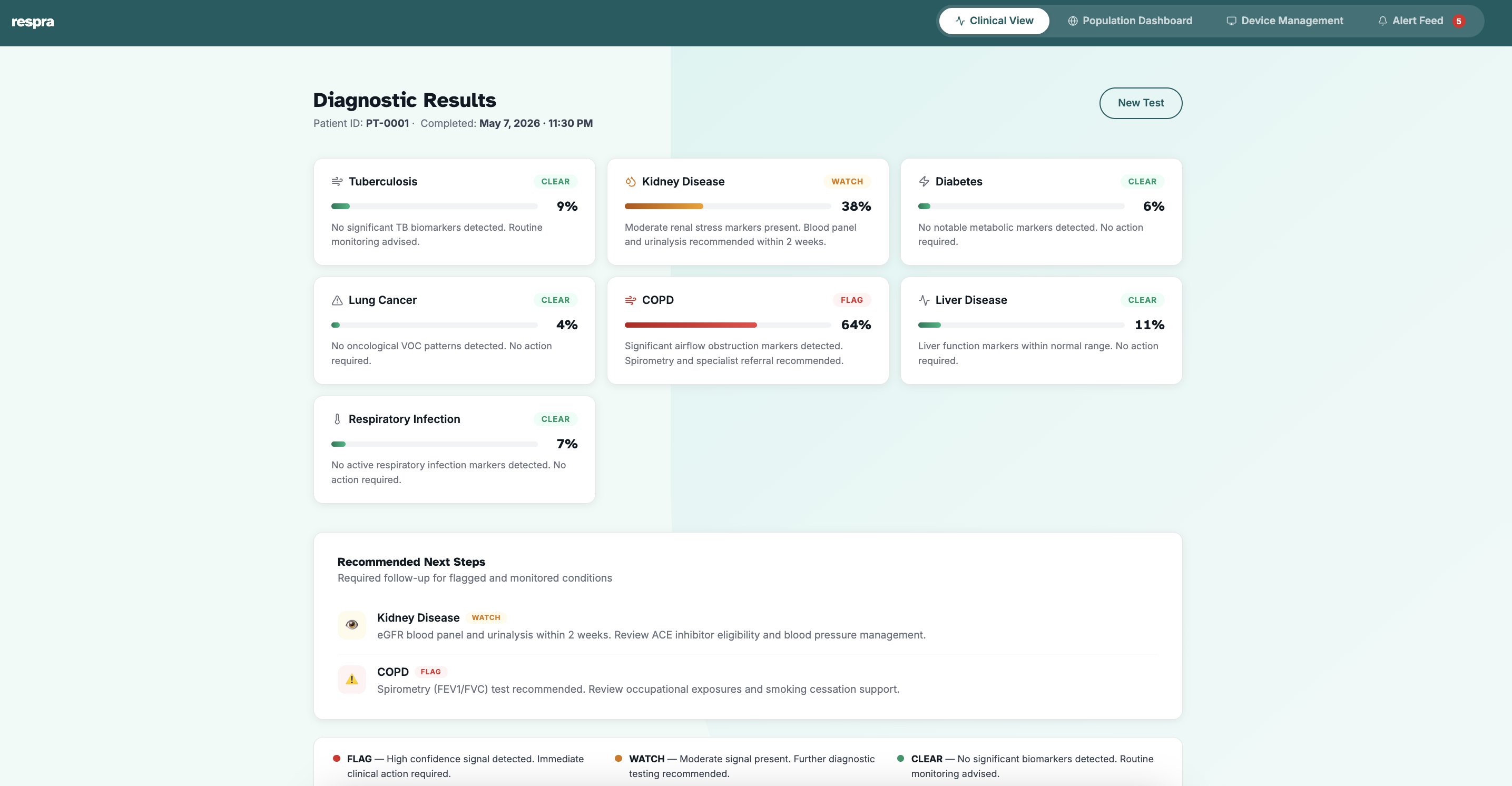 Device Management interface